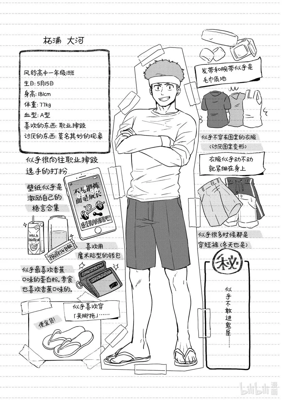 32 Muscle & Gentle 第24页