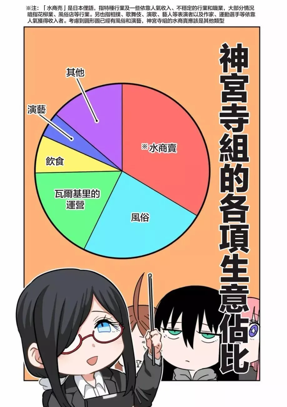 第25话 第20页