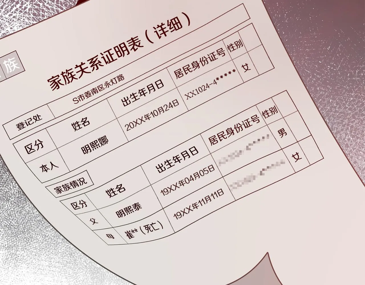 第35话 唯一的助手 第281页