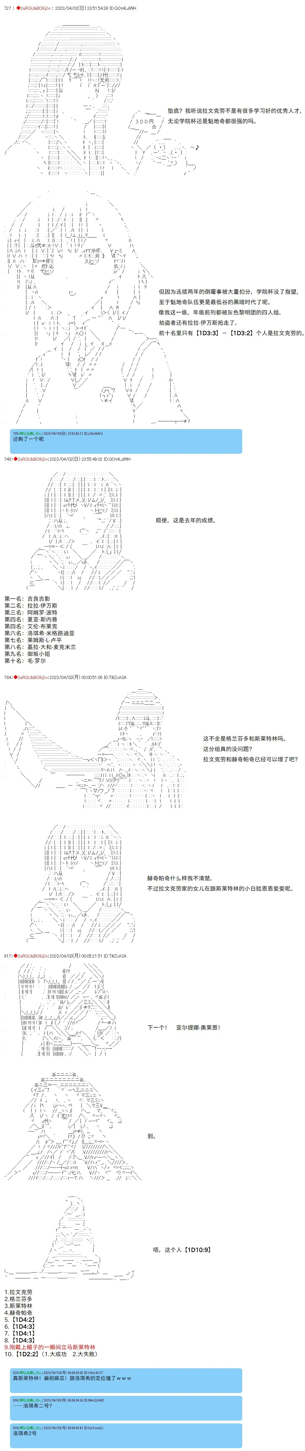 第86话 第3页