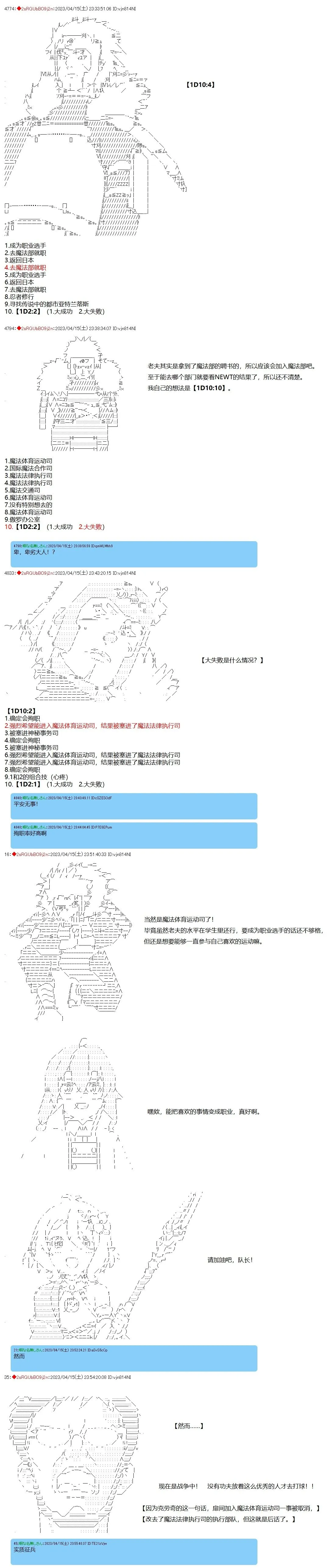 第98话 第2页