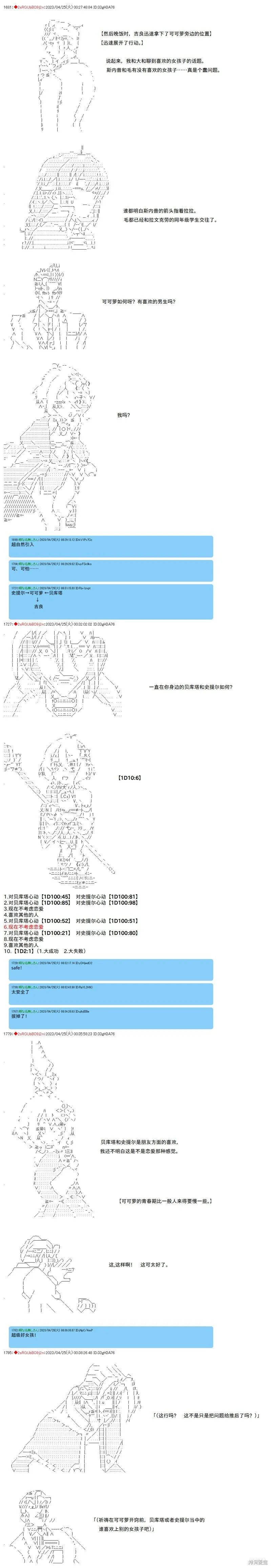 第106话 第6页