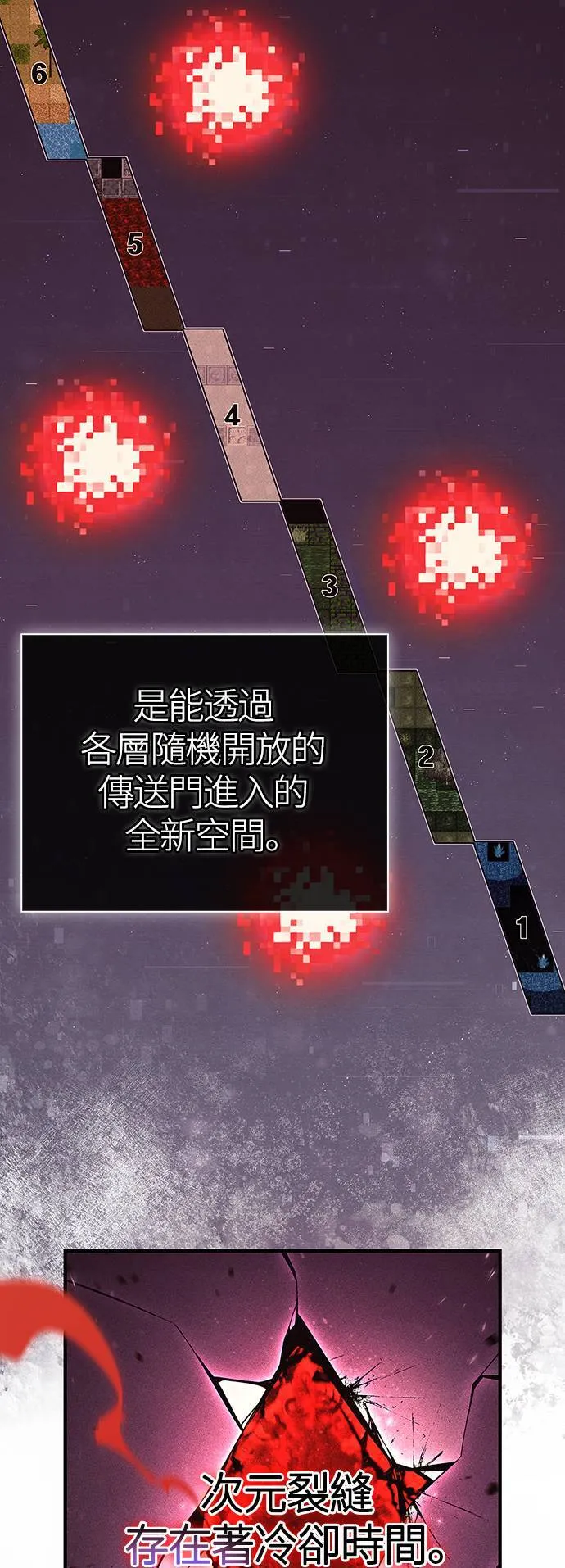 第23话 次元裂缝 第2页