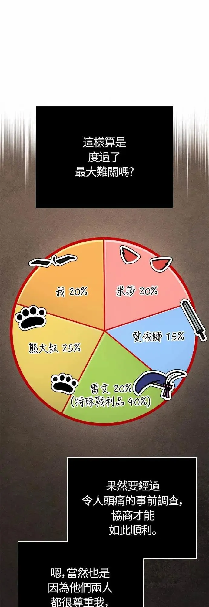 第107话 百兽之王 第73页