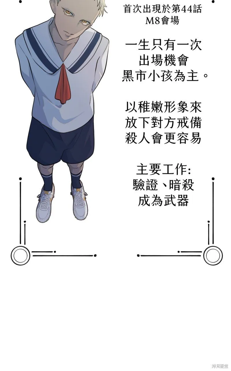 第85话 第118页