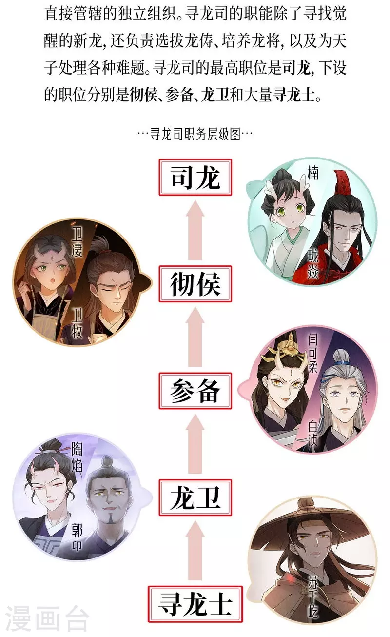 第114话 第32页