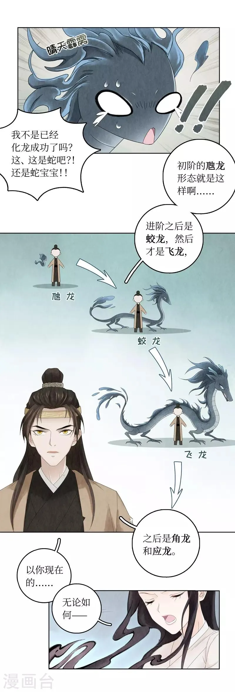 第4话 第50页