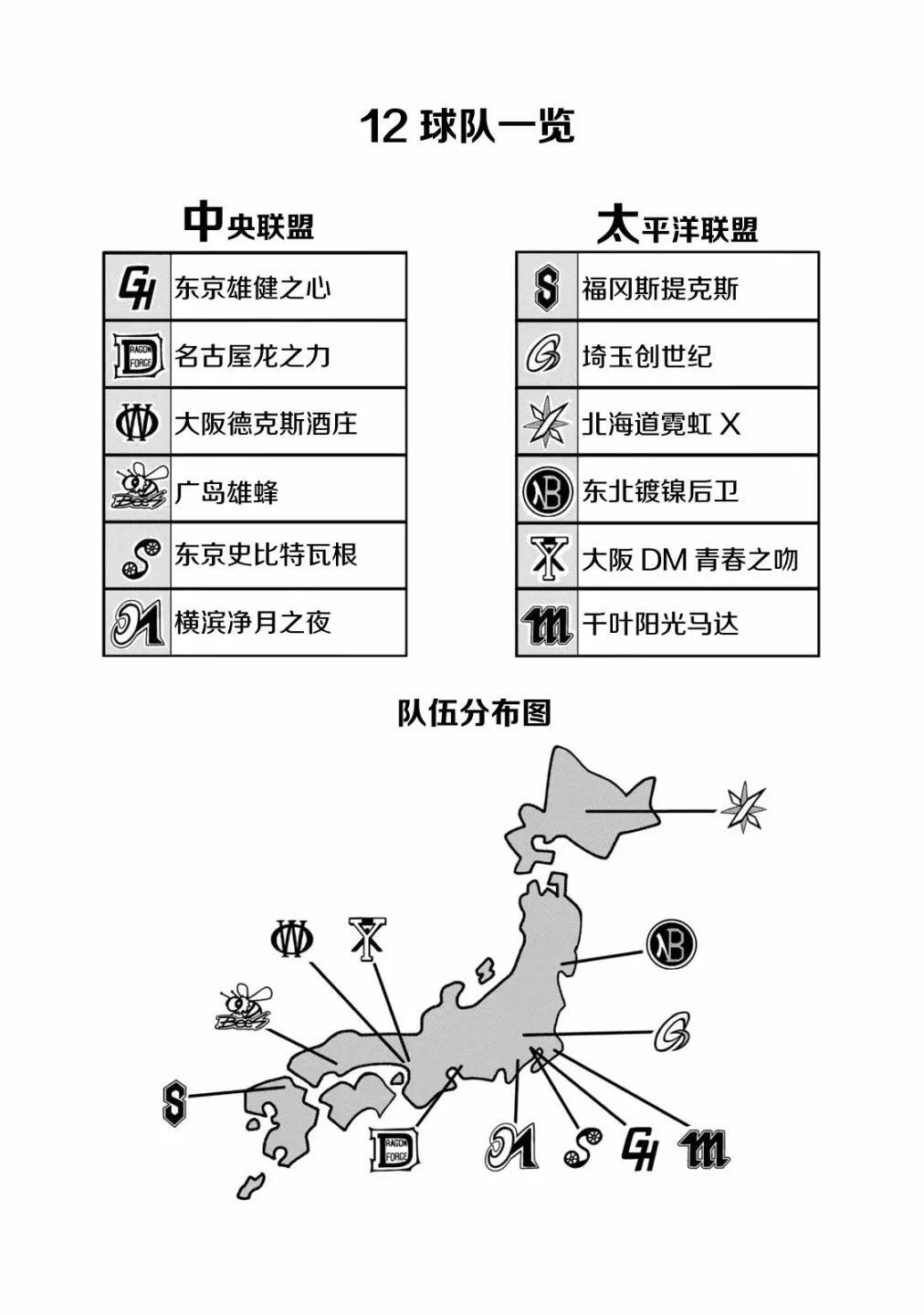 第1卷附录 第4页