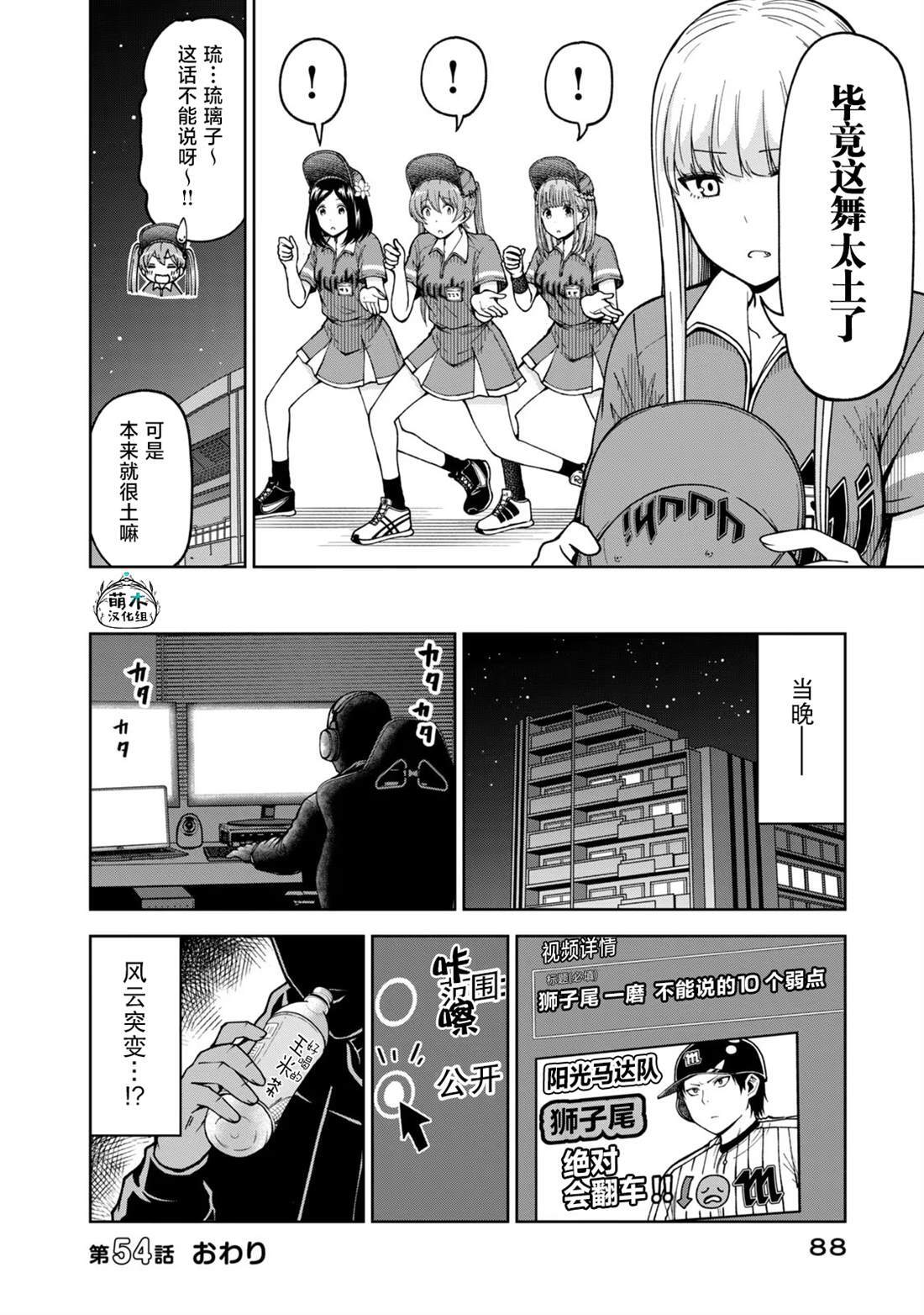 54 第12页
