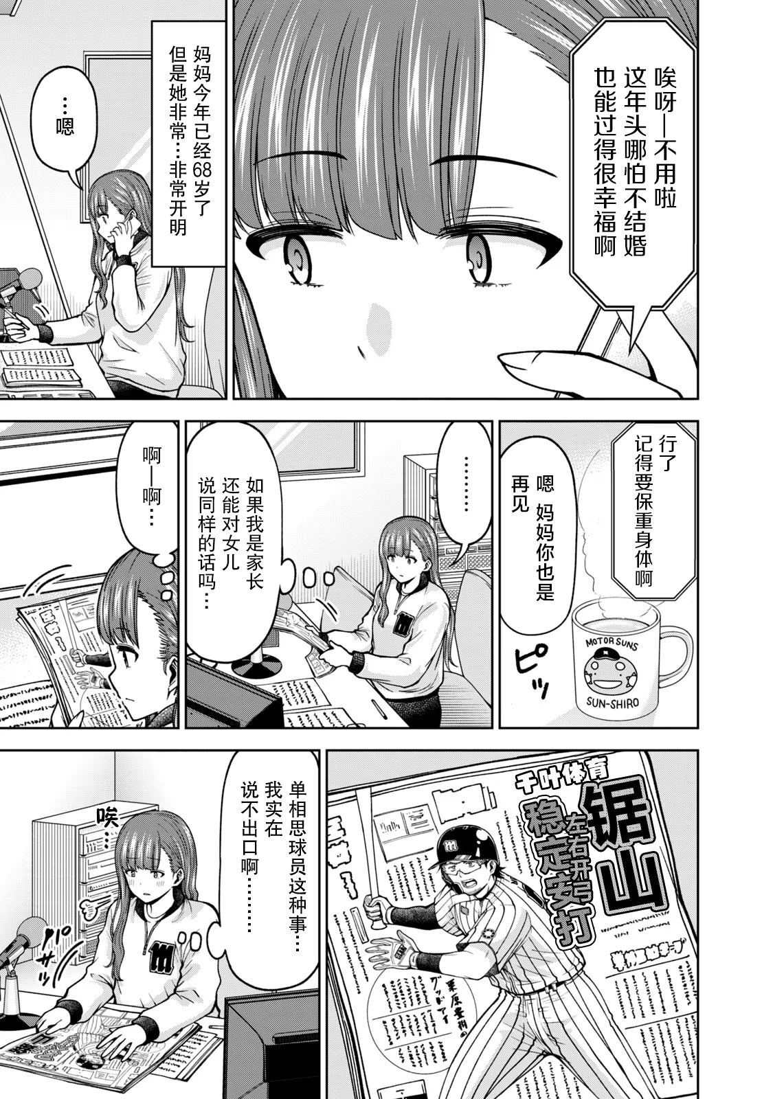 55 第3页