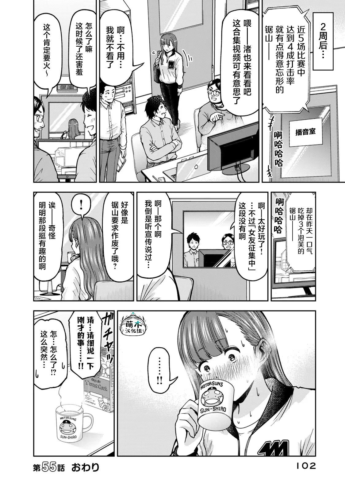 55 第12页