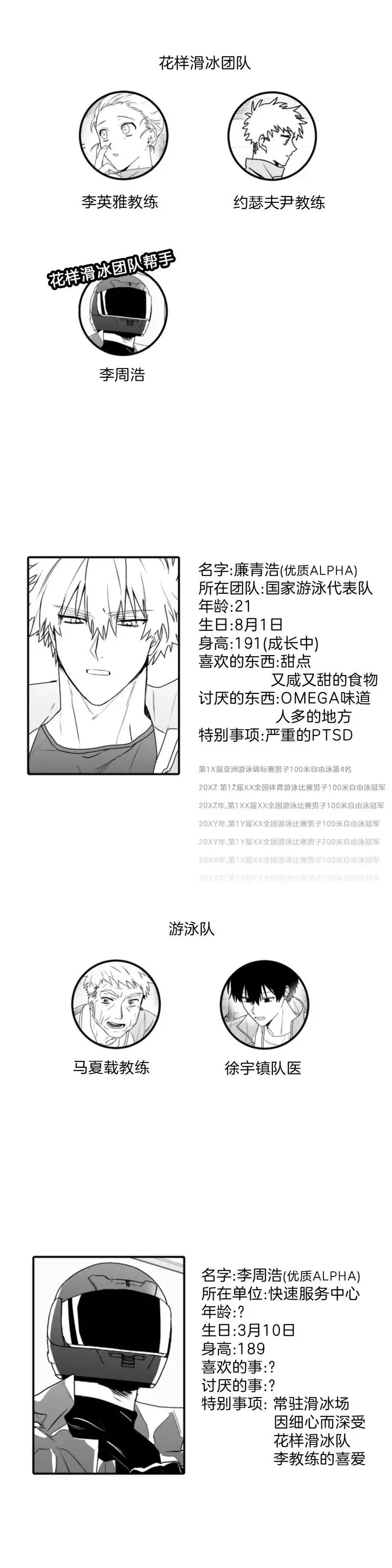 后记 第12页