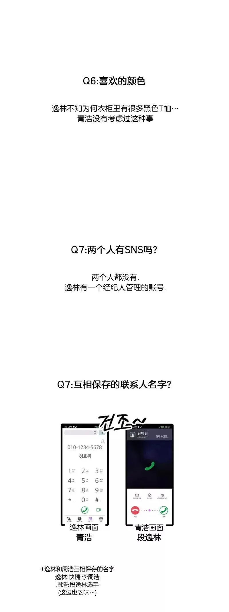 第一季后记 角色Q&A 第5页