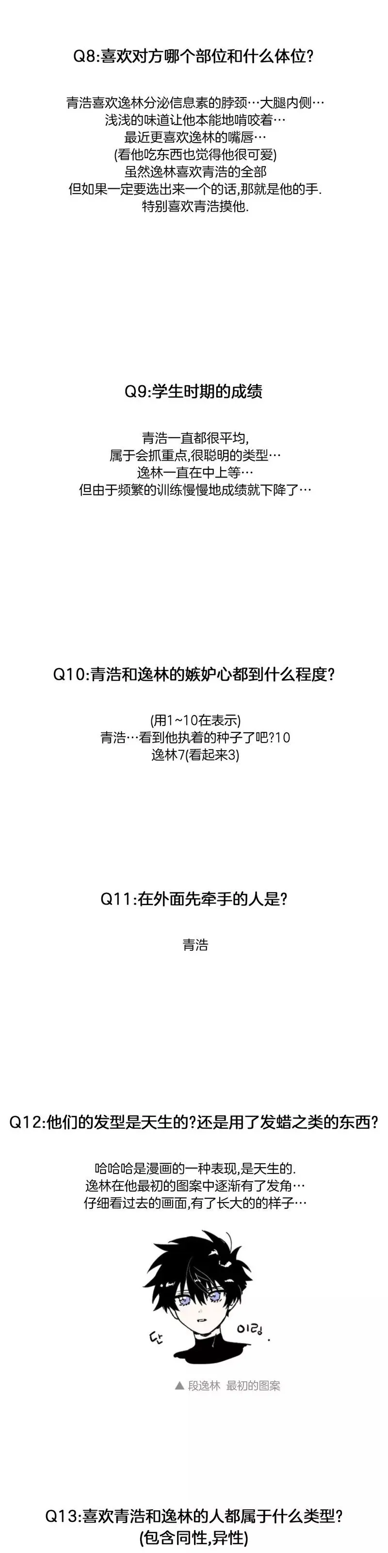 第一季后记 角色Q&A 第6页