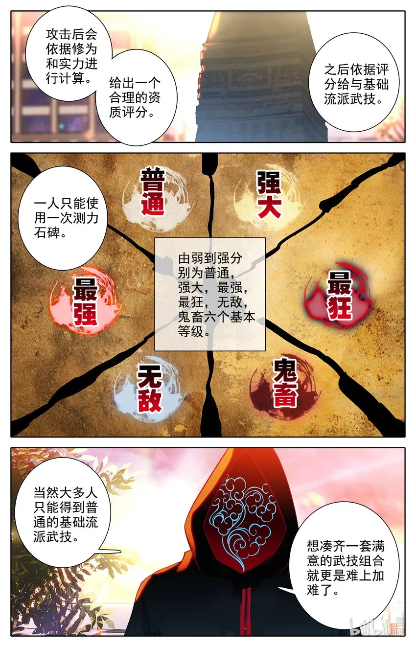 039 高塔学院规则会！ 第4页