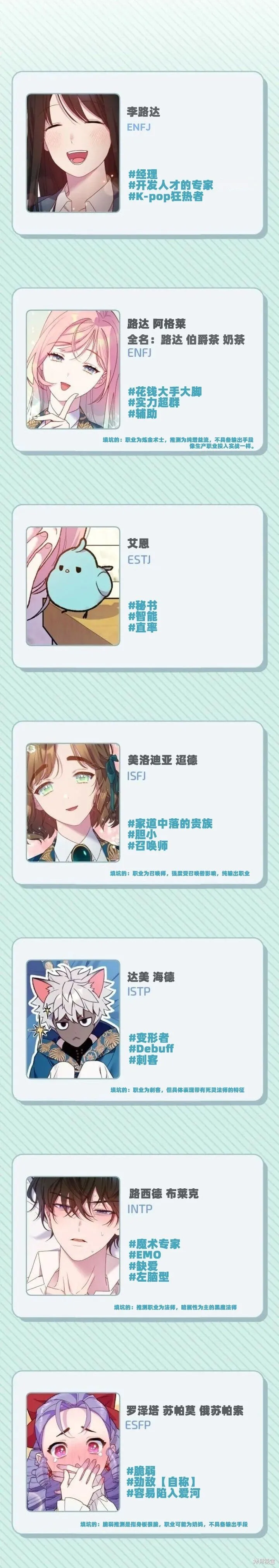 创作者笔记 第14页