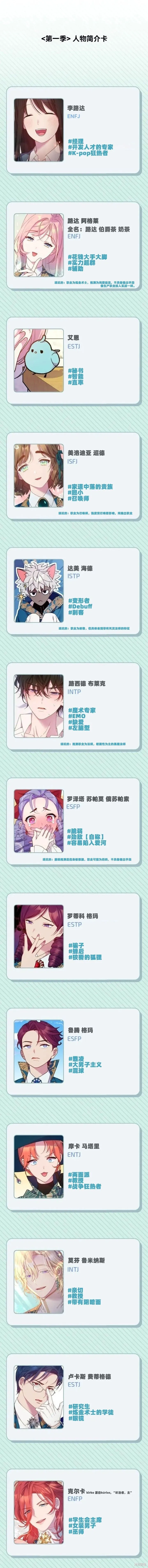 人物信息卡 第1页