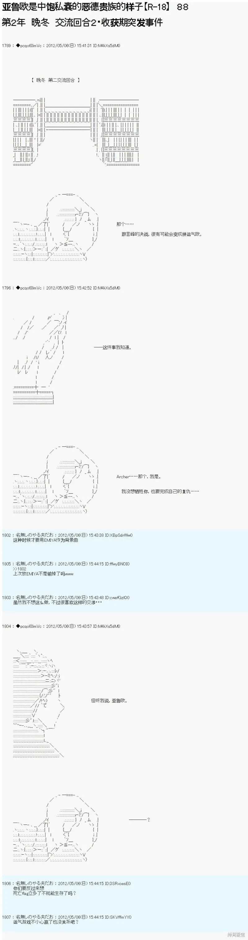 88 第2页