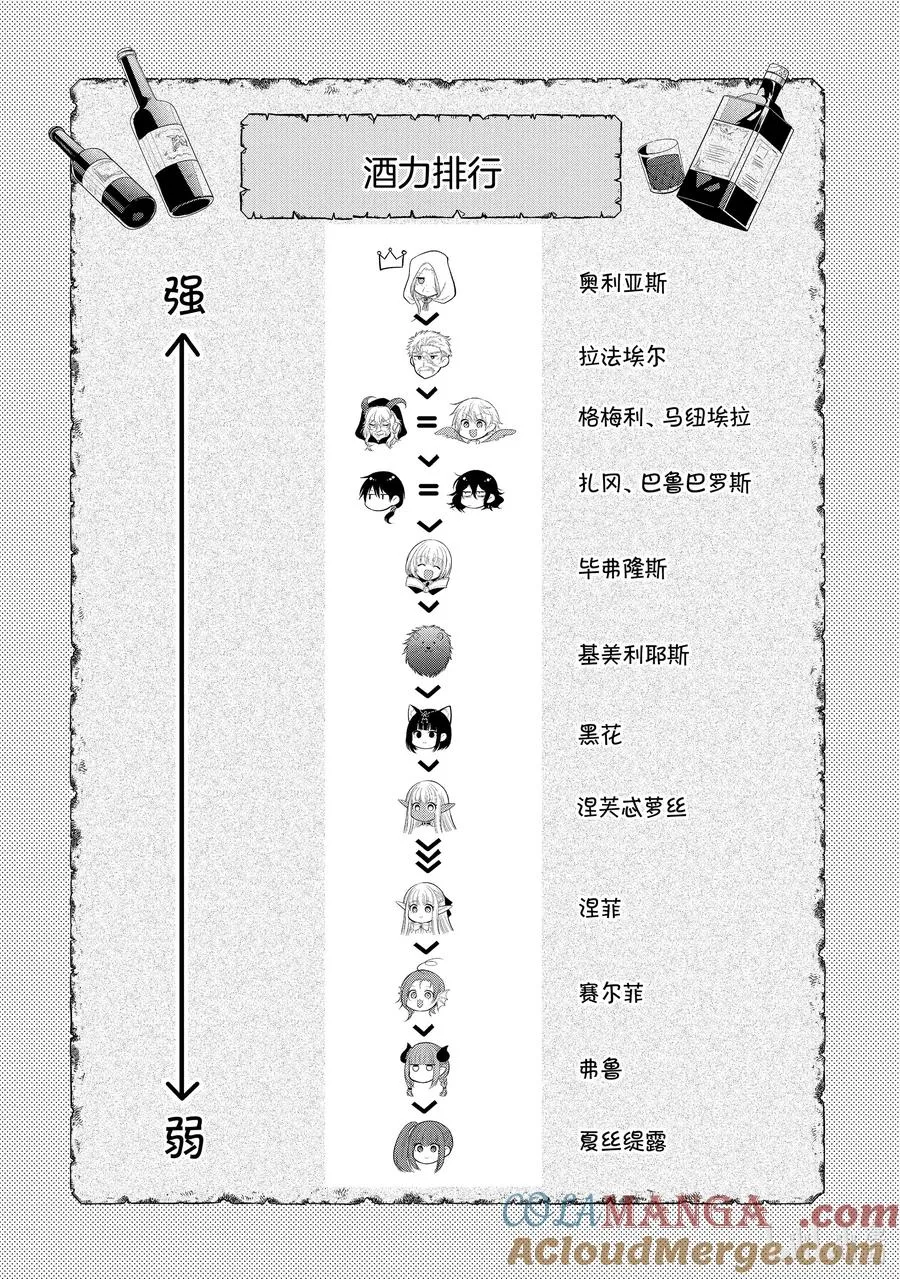 第57章 似乎开始约会前，事先调查很重要？④ 第31页