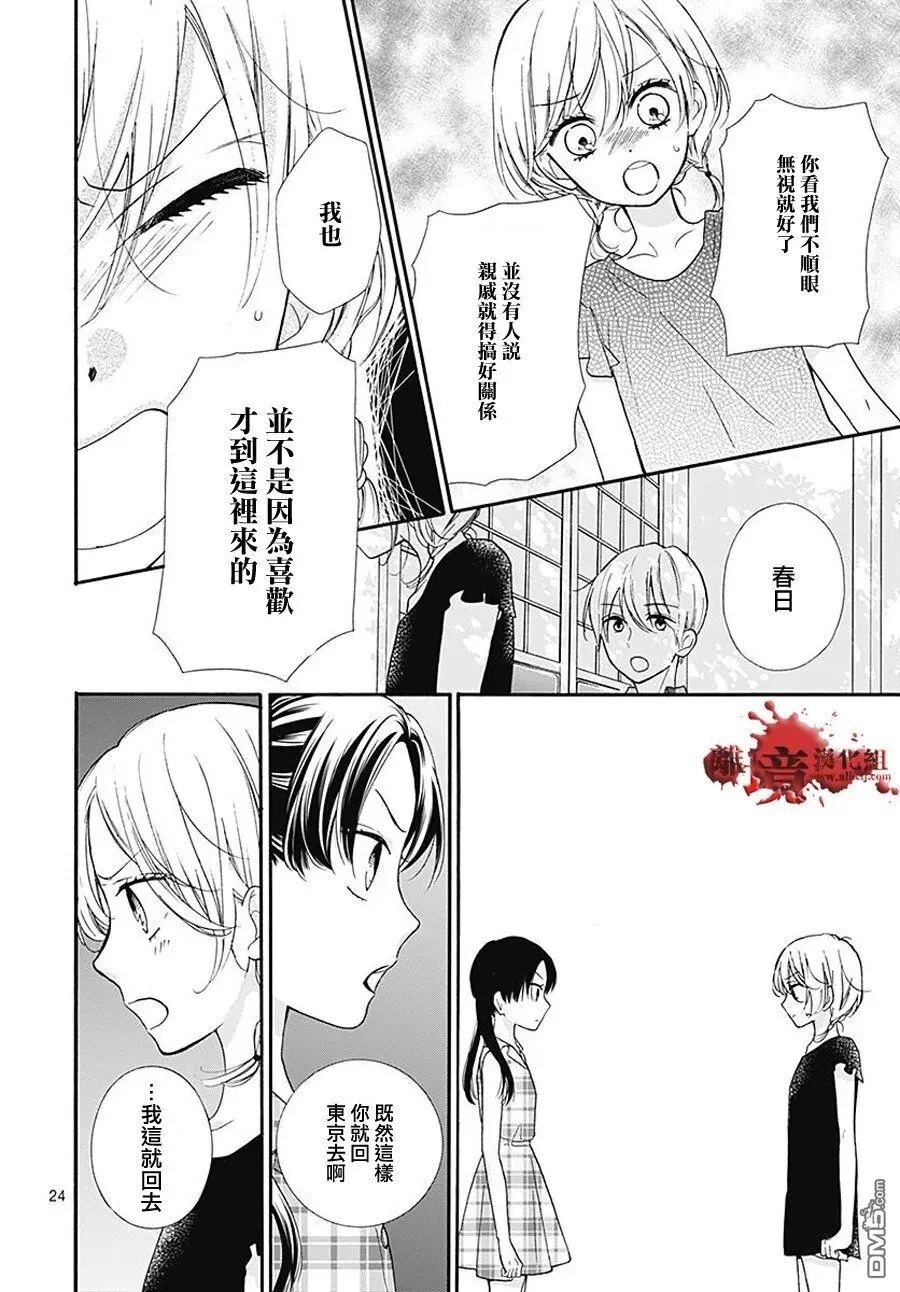 第36话 附身 第25页