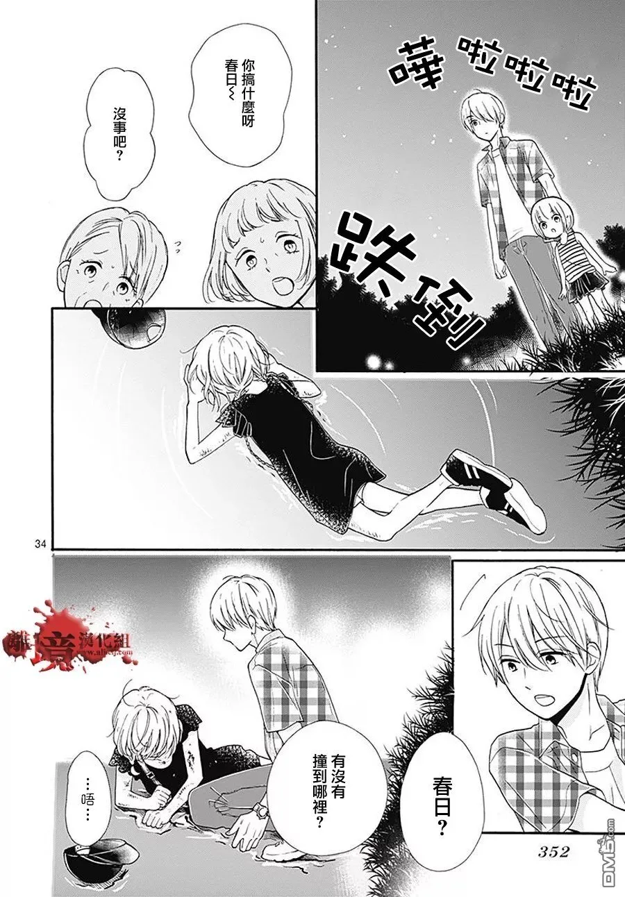 第36话 附身 第35页