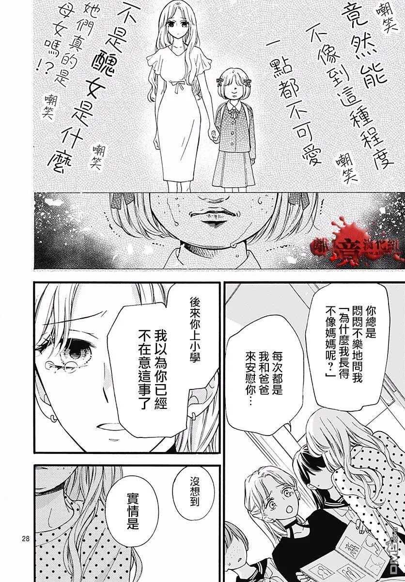 第55话 你是谁 第28页