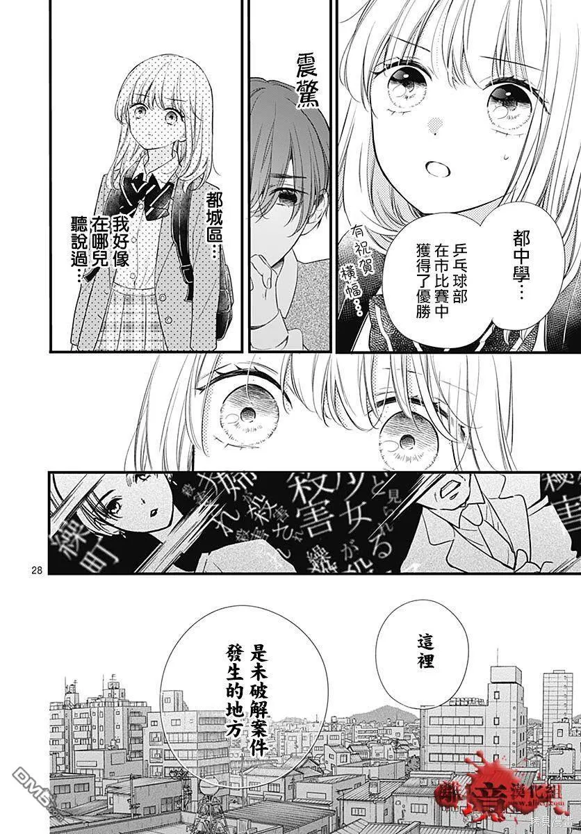 第73话 第29页