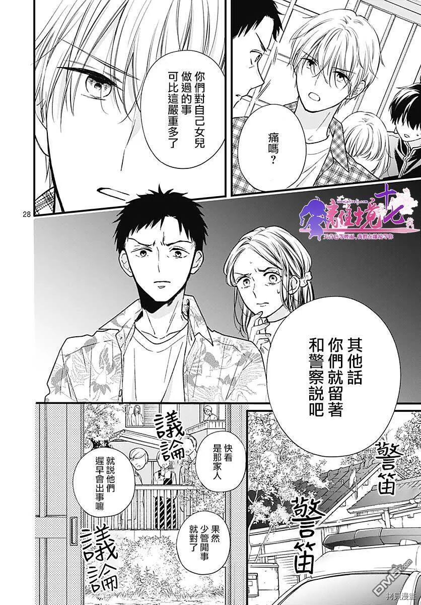第77话 第29页