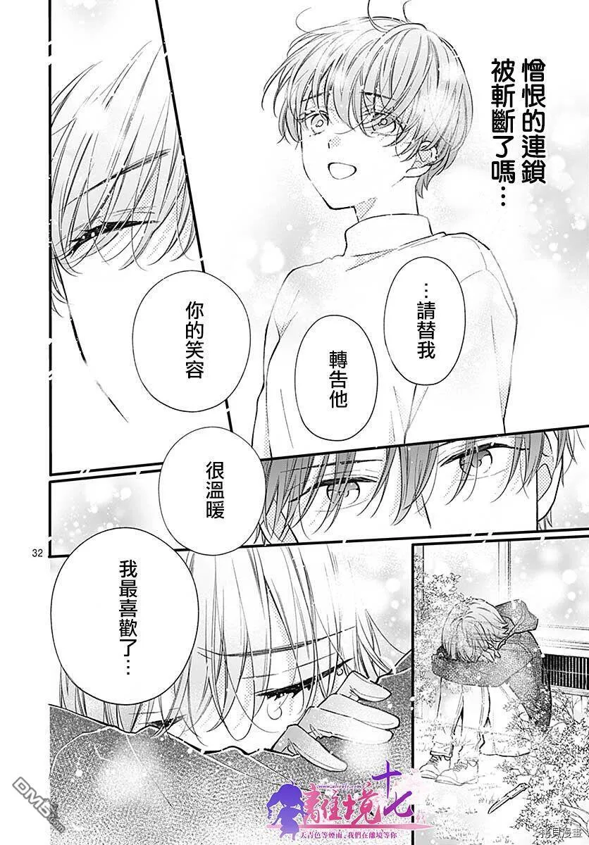 第77话 第33页