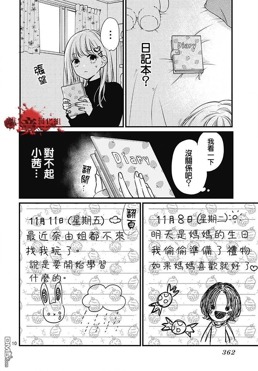 第88话 第10页