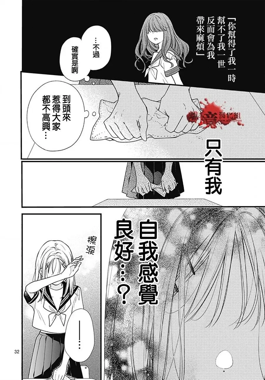 转生100 第35页