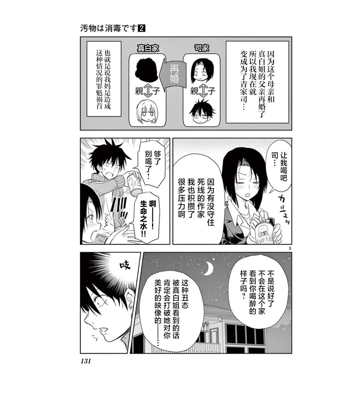 第21话 第5页