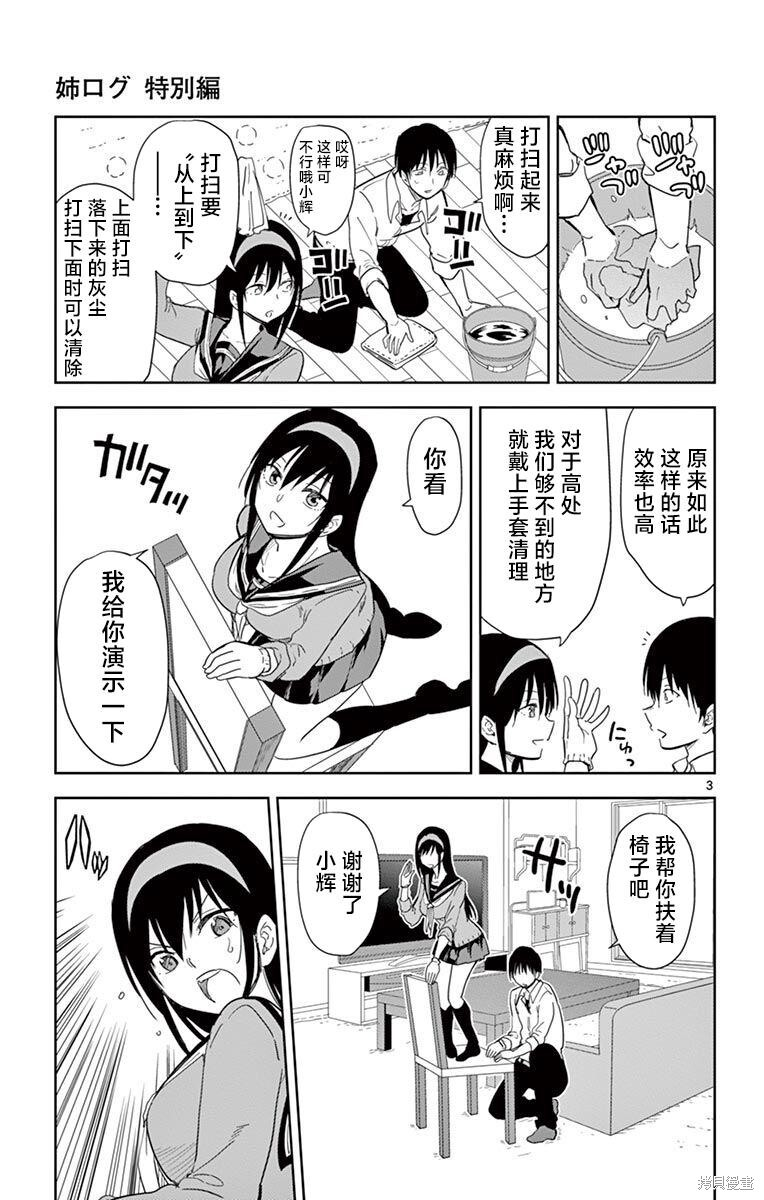 番外篇1 第3页