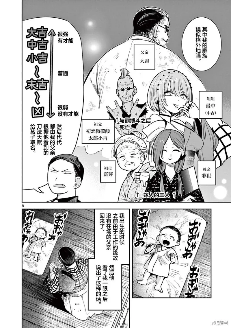 第28话 第8页