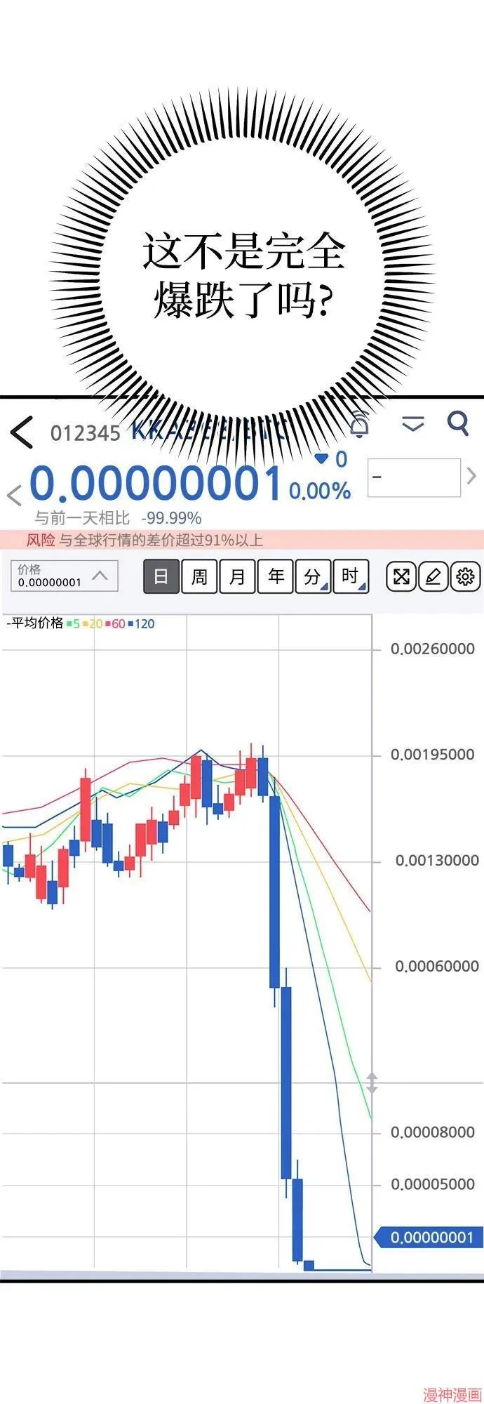 第69话 第65页