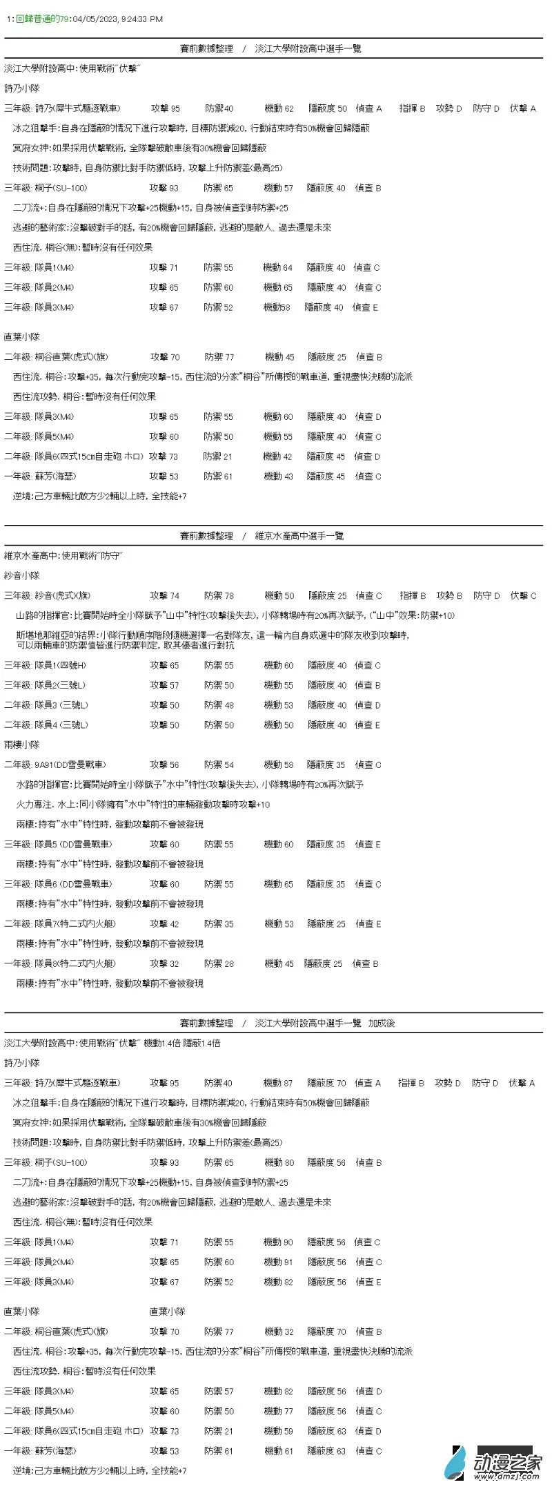 第32回 日本一努力过了 第21页