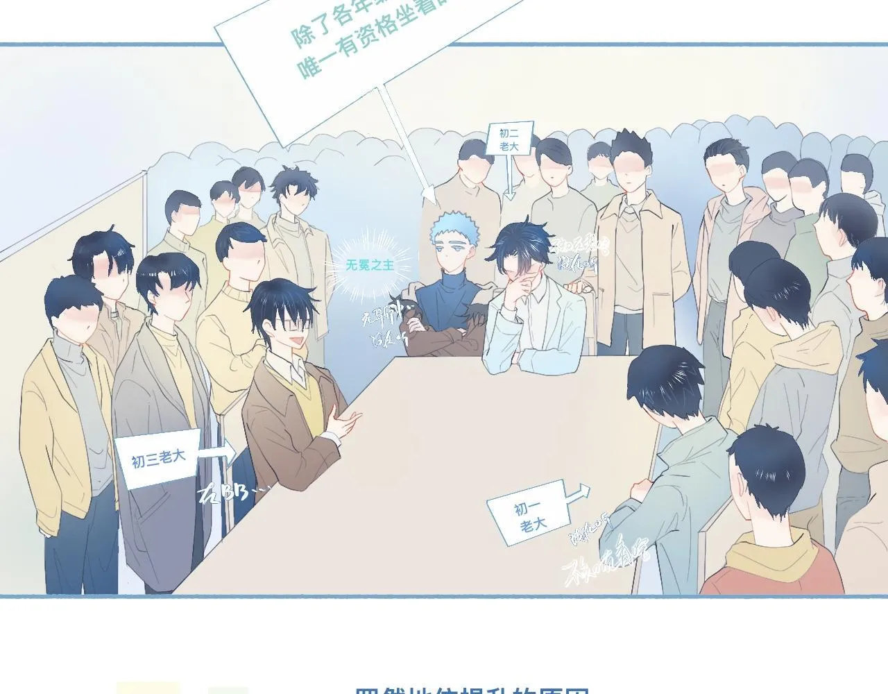 他的地位 第3页