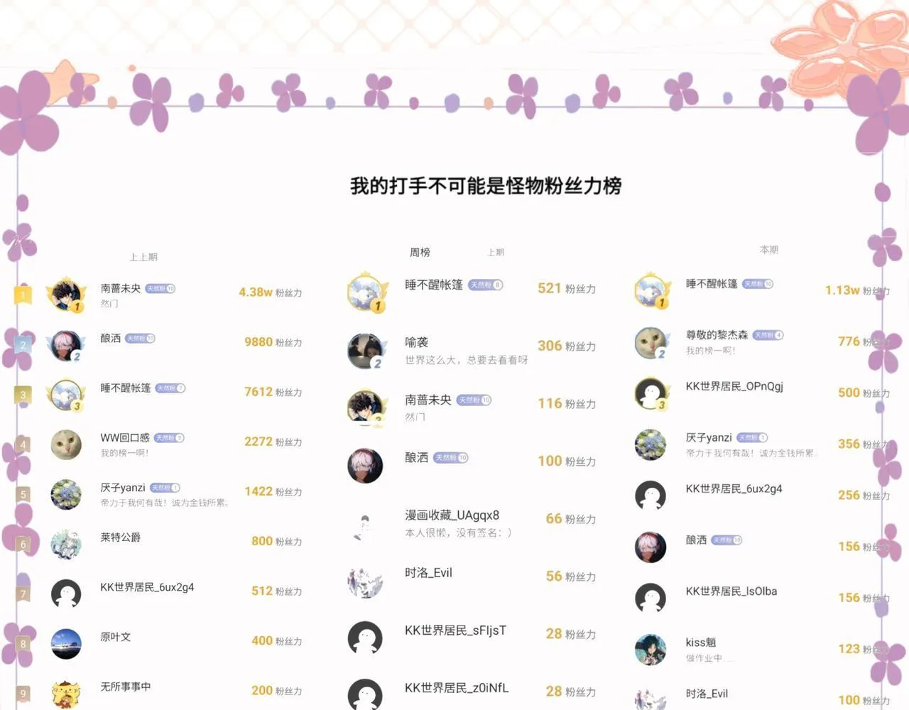 他的面目 第25页