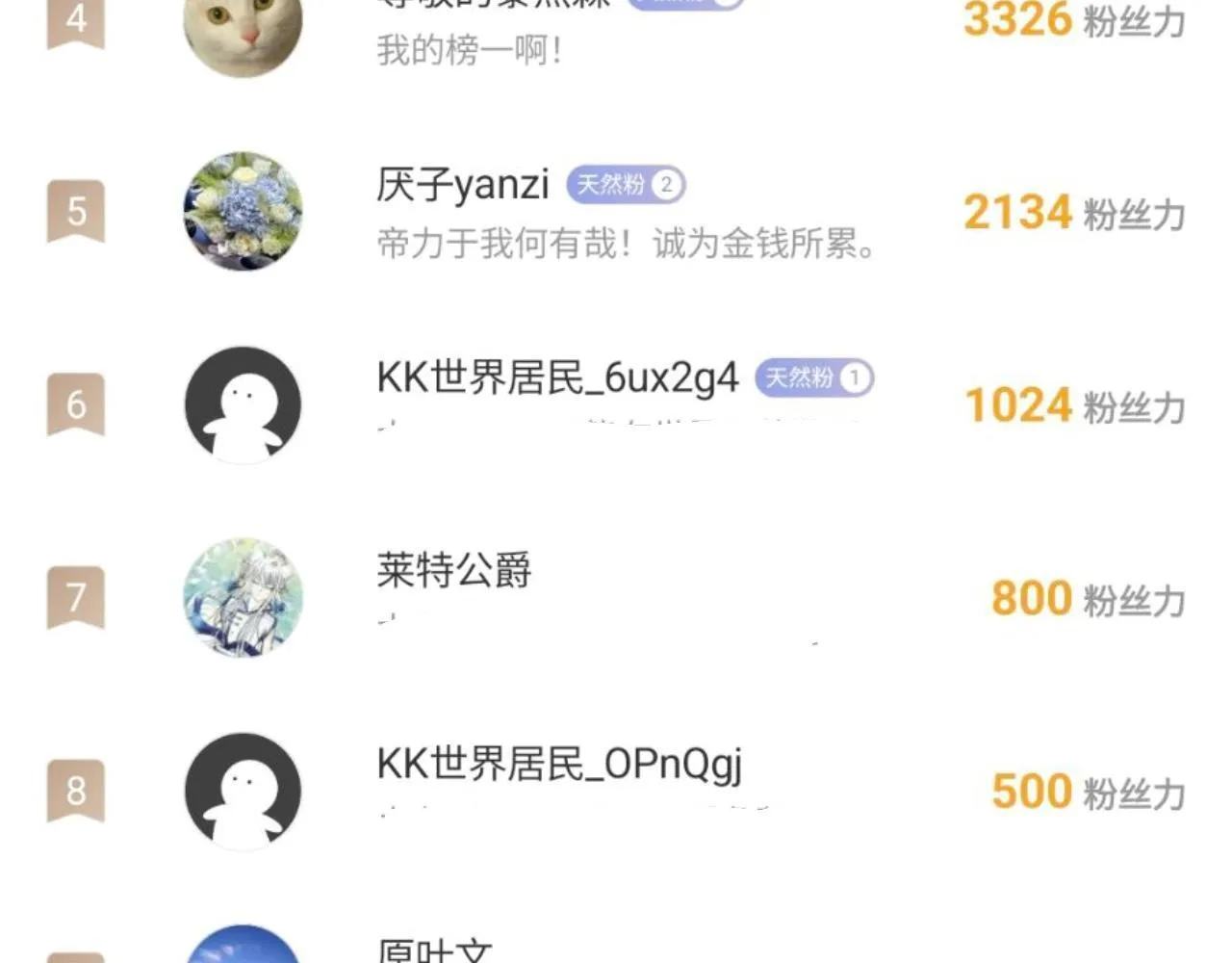 沈天的人 第28页