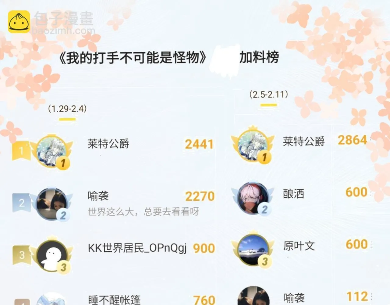 快活的气氛 第25页