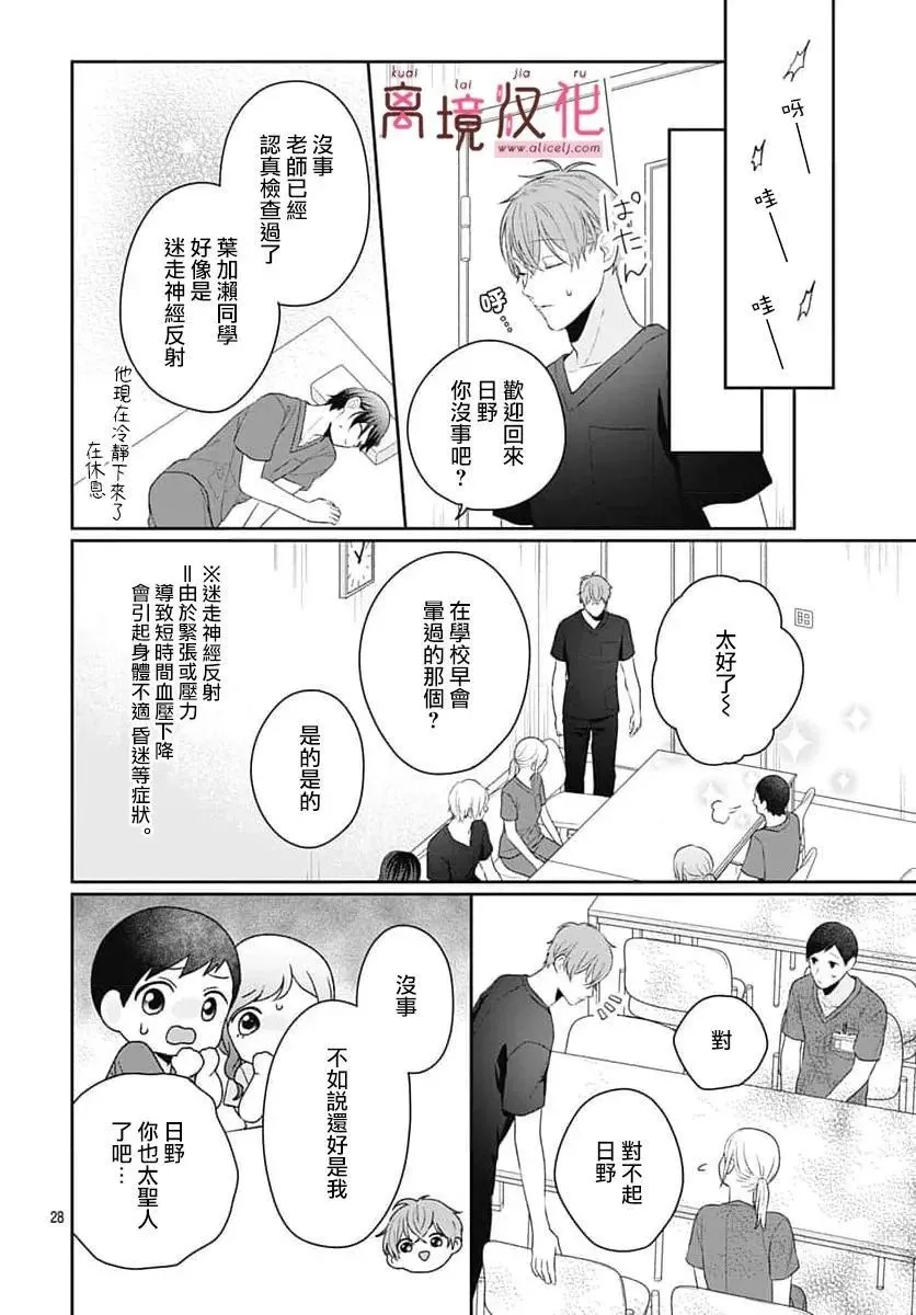 第13话 第28页