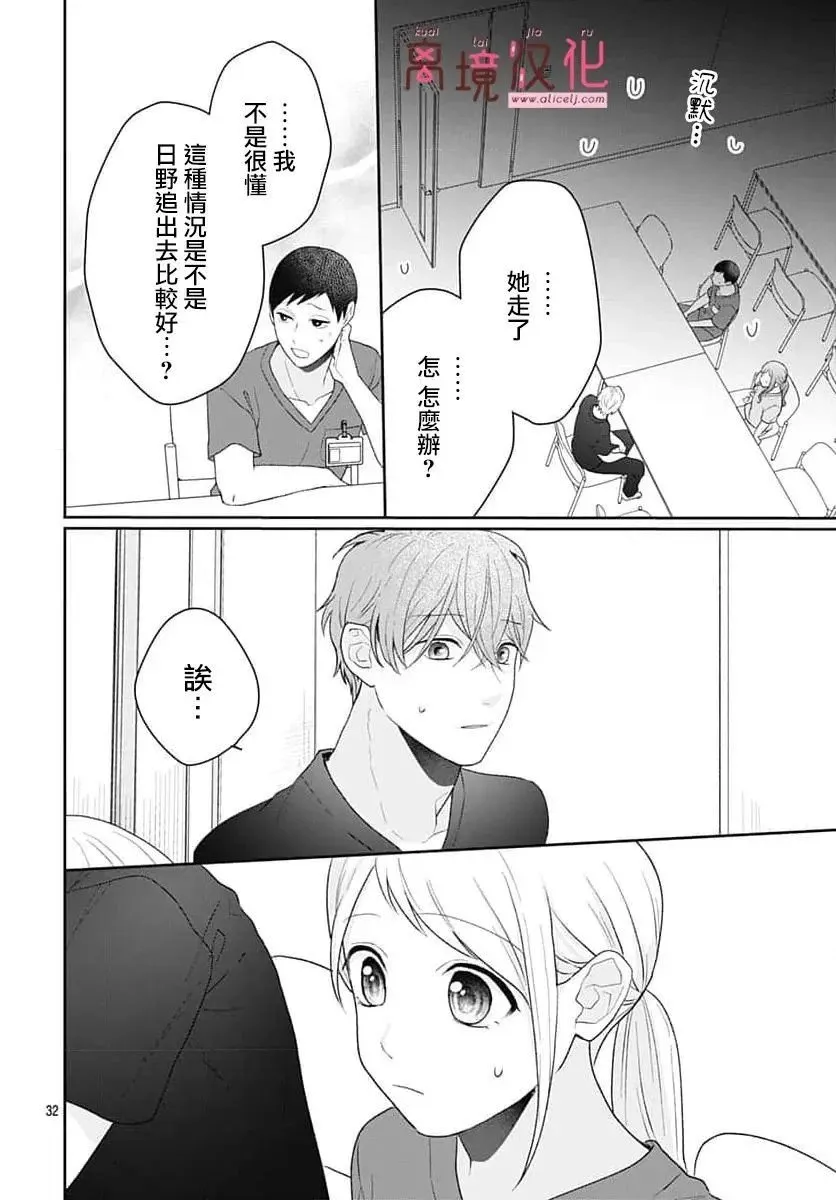 第13话 第32页