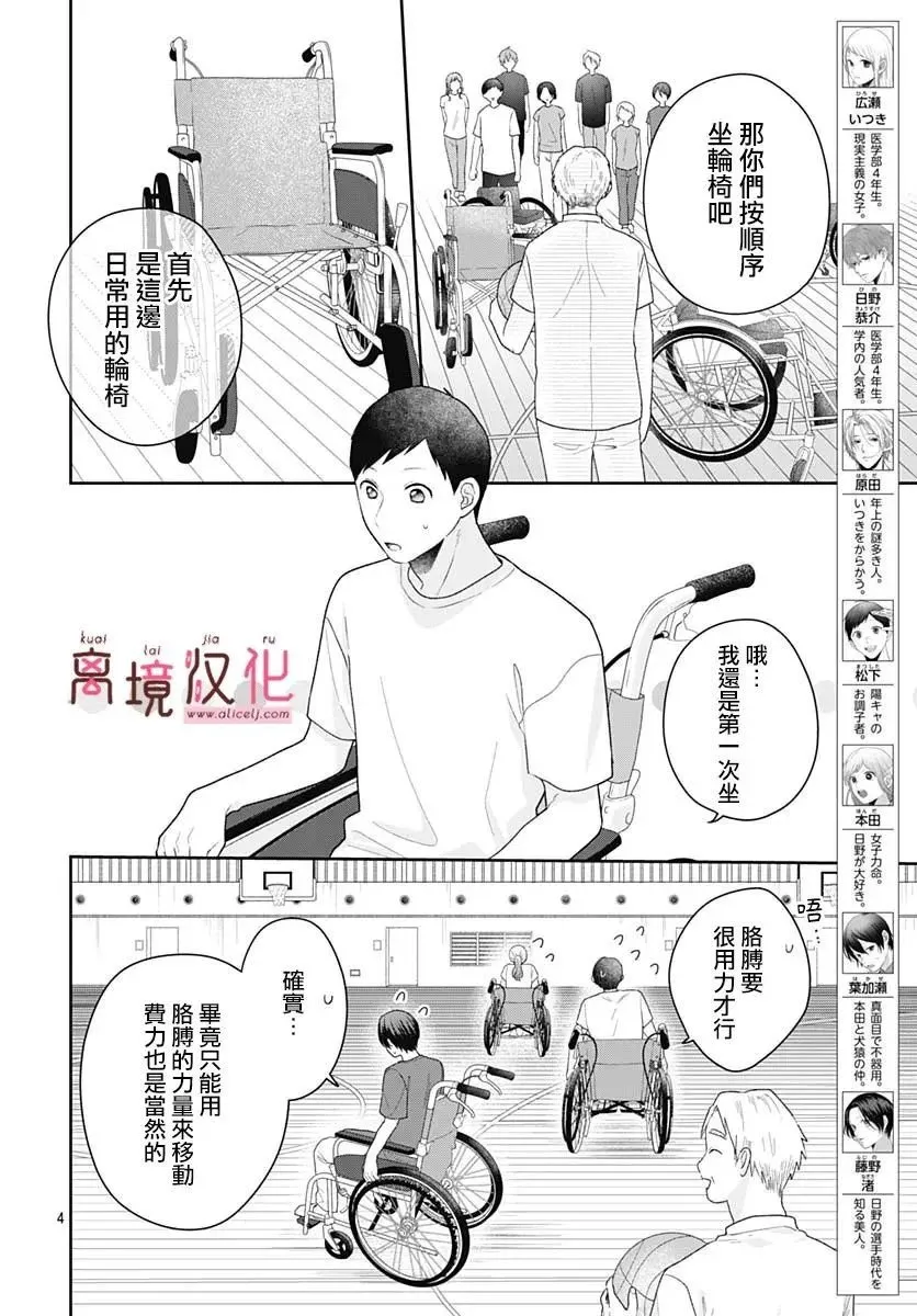 第15话 第4页
