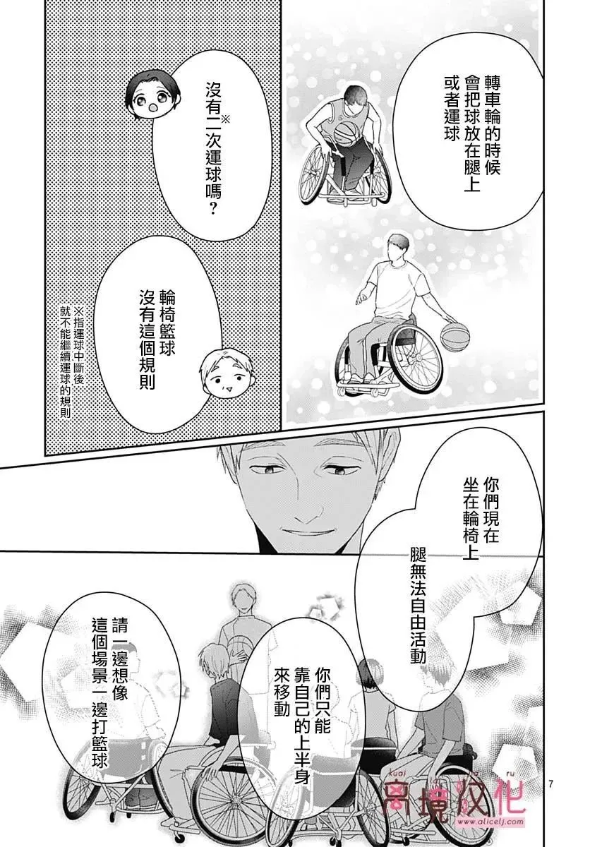 第15话 第7页