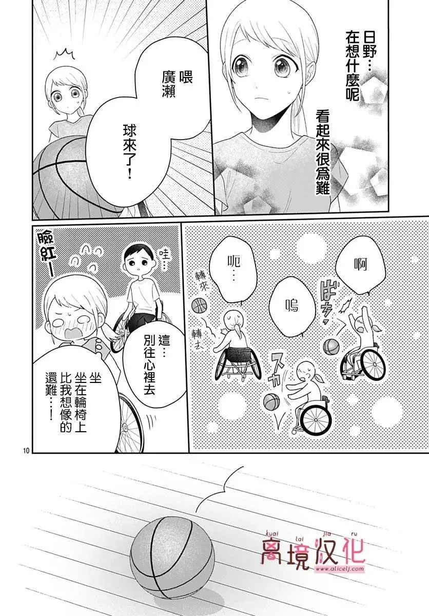 第15话 第10页