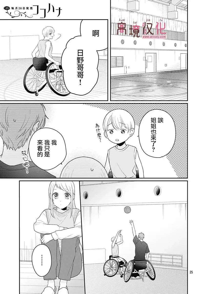 第15话 第25页