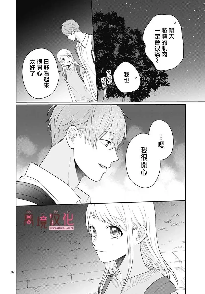 第15话 第32页