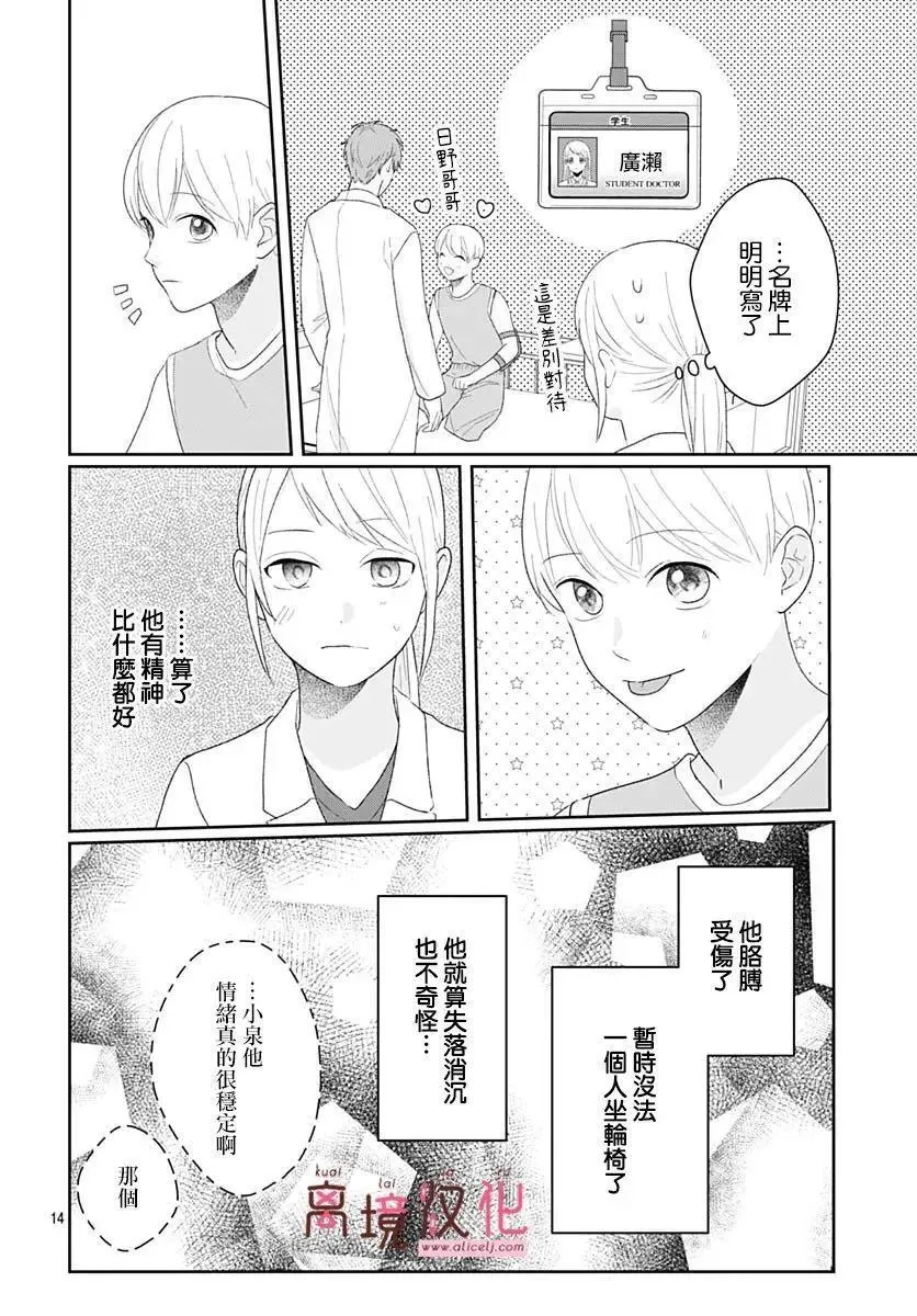 第17话 第14页
