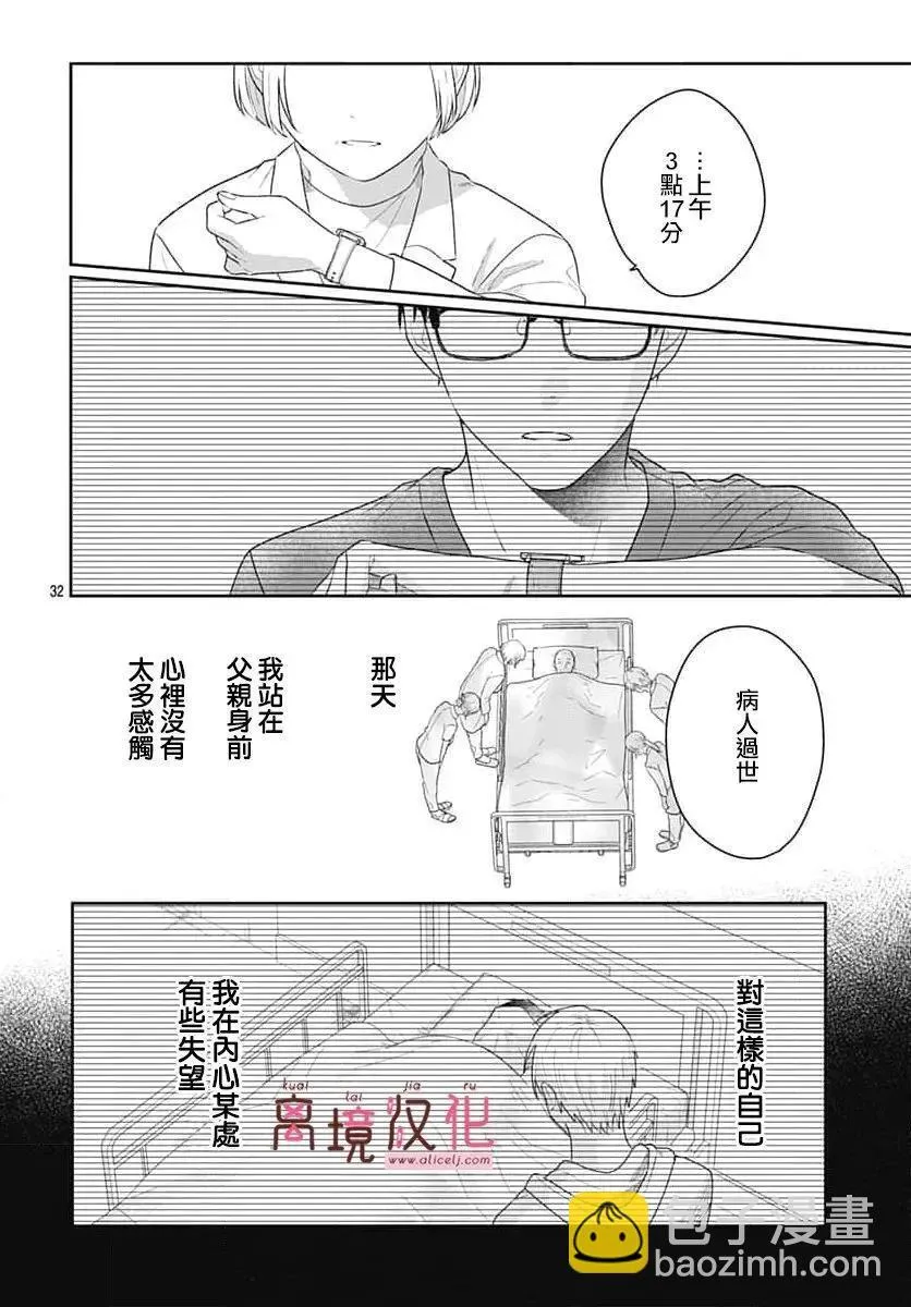 第21话 第34页