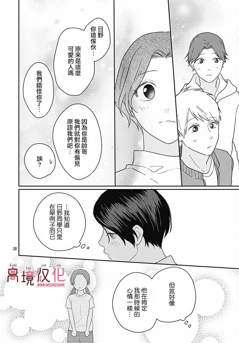 第23话 第28页